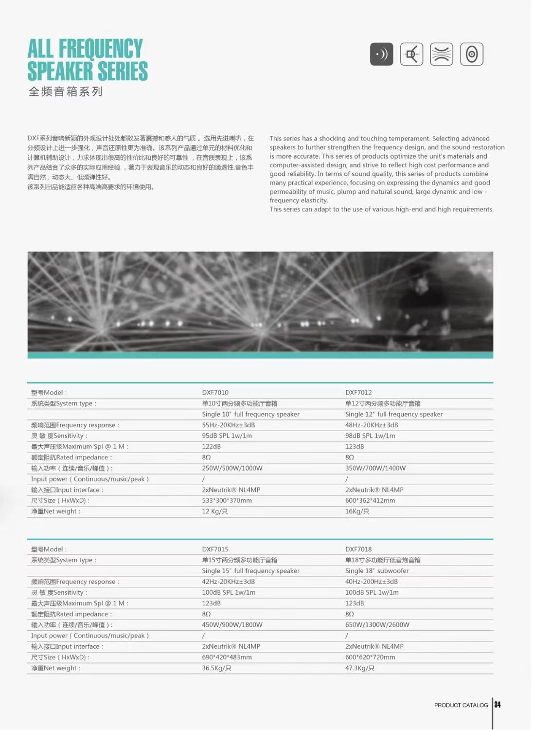 DXF 音箱说明